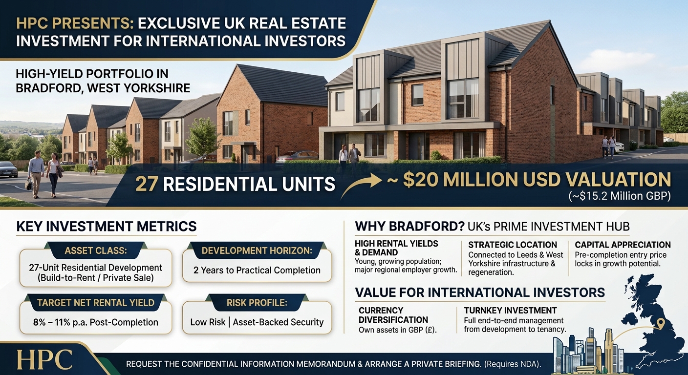 HPC Presents a High-Yield UK Real Estate Investment for Andorra Investors